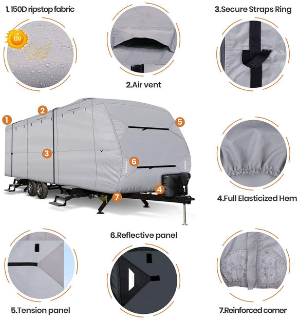 Travel Trailer RV Cover with 300D Ripstop Polyester