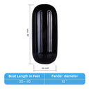 Hole-through-middle Ribbed UV-resistant Boat Fender  (4pcs/set)-2