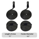 Oval Shape Twin Eye Ribbed Boat Fender  (4pcs/set)-6