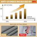 NEW Upgraded EASY SETUP 5th Wheel RV Cover-4