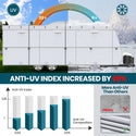 210D Upgraded Travel Trailer Cover RV Cover  with 4 Tire Covers Ripstop Diamond Camper Cover