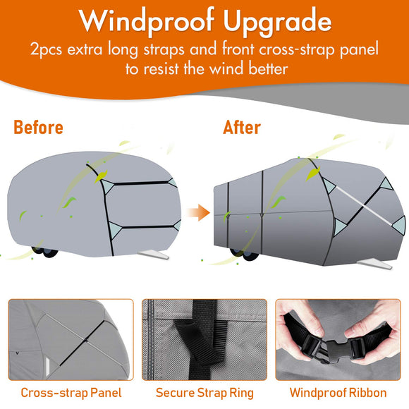 EASY SETUP Travel Trailer RV Cover GRAY